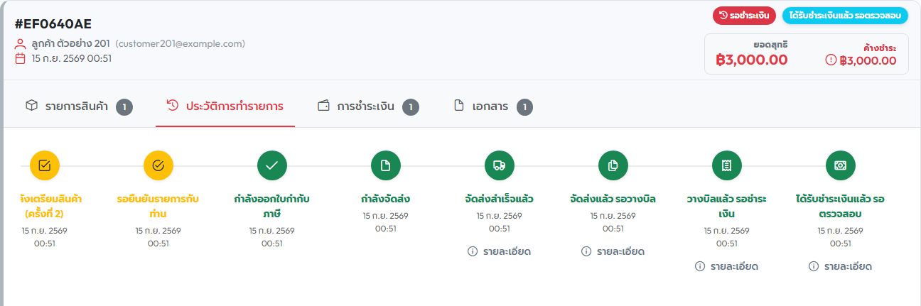 ภาพที่ 8 แท็บประวัติการทำรายการของคำสั่งซื้อ